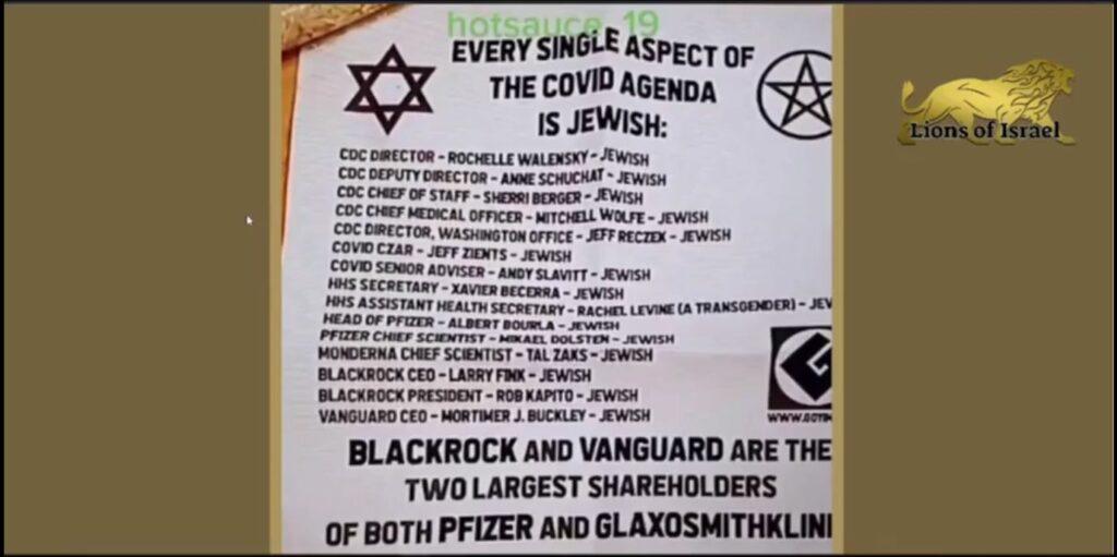 Overwhelming Jewish Leadership in Vaccination