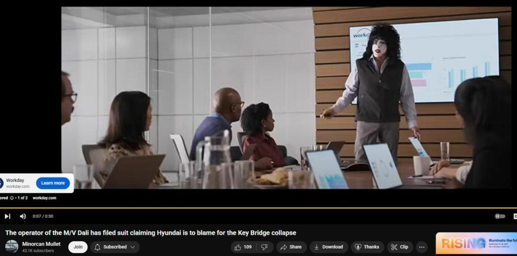 KISS Beats All - Corporatized Queer Metrosexual - Leading or Pandering?